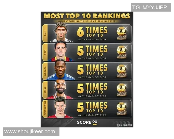 全球十大体育明星排行榜揭晓谁是你心目中的运动之王