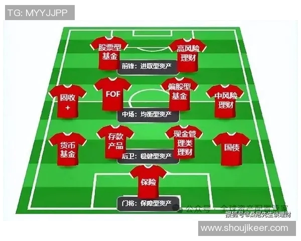 足球明星如何合理预算欧洲杯赛事费用与投资策略解析